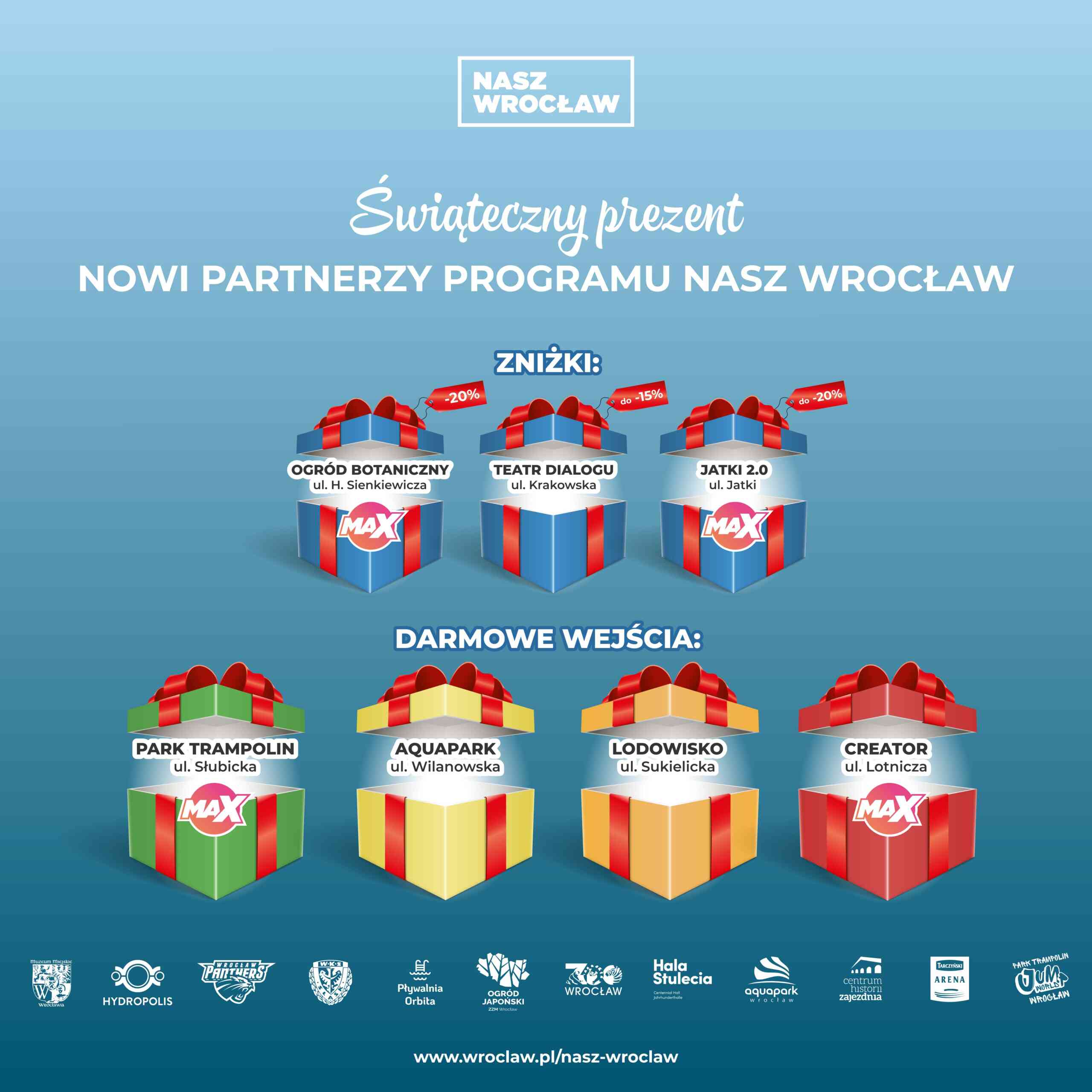 NaszWrocław – Świąteczne prezenty! Nowi partnerzy i darmowe wejścia!